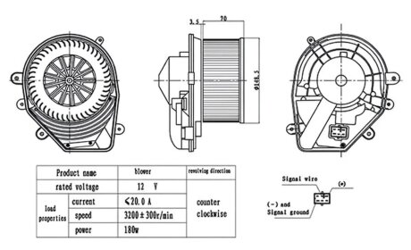 Вентилятор салону AUDI A4 94-01. VW PASSAT 96-05. SKODA SUPERB 03-08 PROFIT 1860-0054