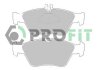 Колодки гальмівні дискові PROFIT 50001049C (фото 1)