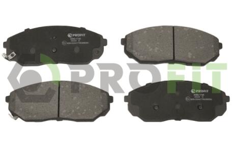 Колодки гальмівні дискові PROFIT 5000-1735