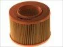 Фільтр повітряний Renault 19/ 21/ Megane 1.9D/2.0i 88-03 PURFLUX UA63 Purflux A844 (фото 1)