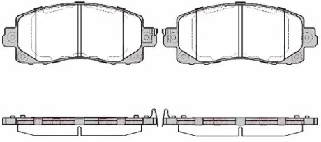 Колодки гальмівні дискові REMSA 1741.04