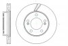 Диск гальмівний ПЕРЕДН SSANG YONG ACTION 2.0 2.3 05-, KYRON 2.0 2.7 05- -ua REMSA 61040.10 (фото 1)