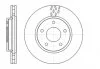 Диск гальмівний ПЕРЕДН MITSUBISHI LANCER 1.5-2.0 08-, DODGE CALIBER 1.8-2.4 06- -ua REMSA 61291.10 (фото 1)
