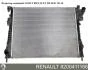 Радиатор охлаждения TRAFIC Renault RENAULT 8200411166 (фото 1)