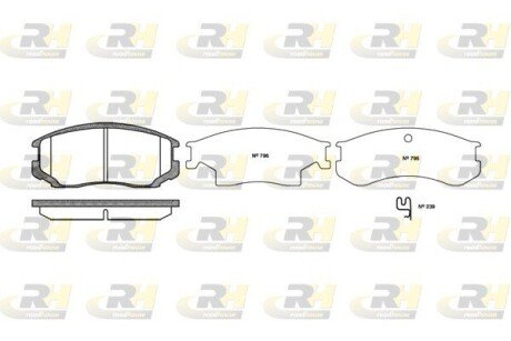 Гальмівні колодки дискові ROADHOUSE 2357.22