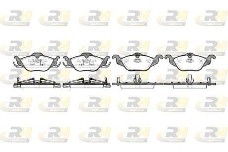 Гальмівні колодки дискові ROADHOUSE 2684.02