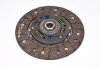 Диск зчеплення