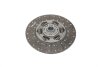Диск зчеплення