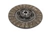 Диск зчеплення 1878 004 540