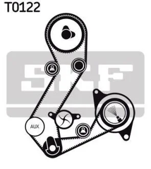 Роликовий модуль натягувача ременя (ролик, ремінь) SKF VKMA 04107