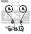 Комплект ГРМ (ремінь + ролик) HYUNDAI H-1, H-1 / STAREX, H-1 TRAVEL, SANTA FÉ I, SONATA IV KIA SORENTO I 2.4 06.97- SKF VKMA 95959