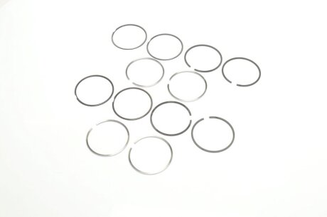 Кільця поршневі компл. на 4 поршні PSA 75,00 1.6HDi 16V DV6TED4 Euro4 3x1,95x2,5 (SM) SM MVI 793758-00-4