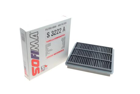 Фільтр повітряний Mitsubishi Pajero/ Montero/ L400 20-3.0 90-07 UA63 SOFIMA S 3222 A