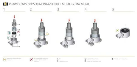 Сайлентблок VW GOLF 1984-1991 REAR L/R TEDGUM 00722882
