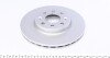 Диск гальмівний (передній) Fiat Punto 05-/Opel Corsa 06- (257x22) PRO (opt-om) TEXTAR 92145703 (фото 4)