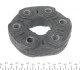Муфта кардана еластична BMW 3/4/5/7/X1/X3/X4/X5/X6 00- (50x135x30) AUTOMOTIVE UA63 TRUCKTEC 08.34.064 (фото 4)