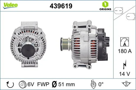 Генератор 114102 | PL - ORIGIN Valeo 439619