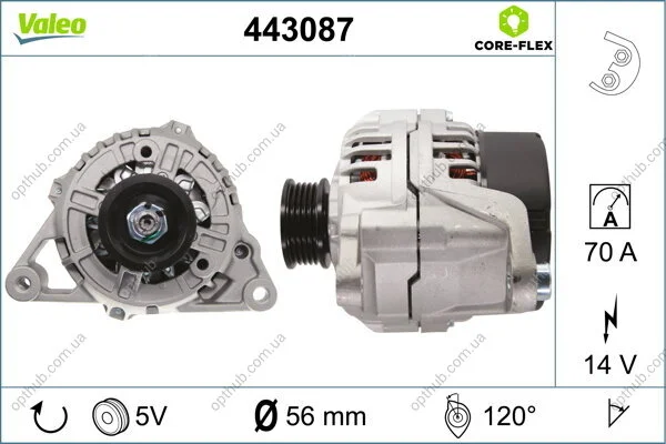 Генератор Valeo 443087 (фото 1)