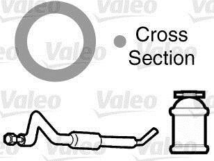 Кільце гумове Valeo 508993