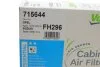 Фільтр салону VALEO Valeo 715644 (фото 4)