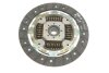 Комплект сцепления SERVICE KIT FOR KIT4P CLUTCH HEC SERVICE KIT FOR CLUTCH KIT K4P: 835159/ VOLKSWAGEN Valeo 832149 (фото 5)