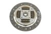 Комплект сцепления SERVICE KIT FOR KIT4P CLUTCH HEC SERVICE KIT FOR CLUTCH KIT K4P: 835159/ VOLKSWAGEN Valeo 832149 (фото 6)