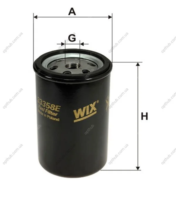 Фільтр палив. MAN, SCANIA, VOLVO (TRUCK) /PP845 (вир-во WIX-Filtron) WIX FILTERS 33358E (фото 1)
