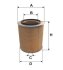 Фильтр воздушный IVECO (TRUCK) AM409/1/ (WIX-Filtron) WIX FILTERS 42327E (фото 1)