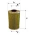 Фільтр масляний двигуна /OM514/3 (вир-во WIX-FILTERS) WIX FILTERS 92036E (фото 1)