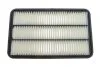 Фільтр повітряний TOYOTA CAMRY /AP143 (вир-во WIX-FILTERS) WIX FILTERS WA6324 (фото 1)