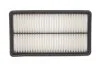 Фільтр повітряний MAZDA 6 AP113/1/ (вир-во WIX-FILTERS) WIX FILTERS WA9441 (фото 4)