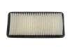 Фільтр повітряний KIA PICANTO /AP182/7 (вир-во WIX-FILTERS) WIX FILTERS WA9506 (фото 3)