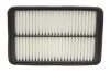Фільтр повітряний HYUNDAI CRETA 1.6-2.0 16- (вир-во WIX-FILTERS) WIX FILTERS WA9848 (фото 1)
