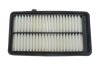 Фільтр повітряний HONDA CIVIC X, CR-V V 1.5 VTEC 15- (WIX-FILTERS) WIX FILTERS WA9869 (фото 1)