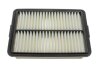 Фільтр повітряний HYUNDAI I30 1.4, 1.6 CRDI 16-, ELANTRA III 2.0 15- (WIX-FILTERS) C.I.U WIX FILTERS WA9873 (фото 3)