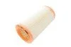 Фільтр повітряний Citroen Berlingo/Peugeot Partner 1.8/1.9D 96- UA63 WUNDER FILTER WH 510 (фото 3)