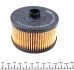 Фільтр масляний Renault 1.2TCe 12- UA63 WUNDER FILTER WY 804 (фото 4)